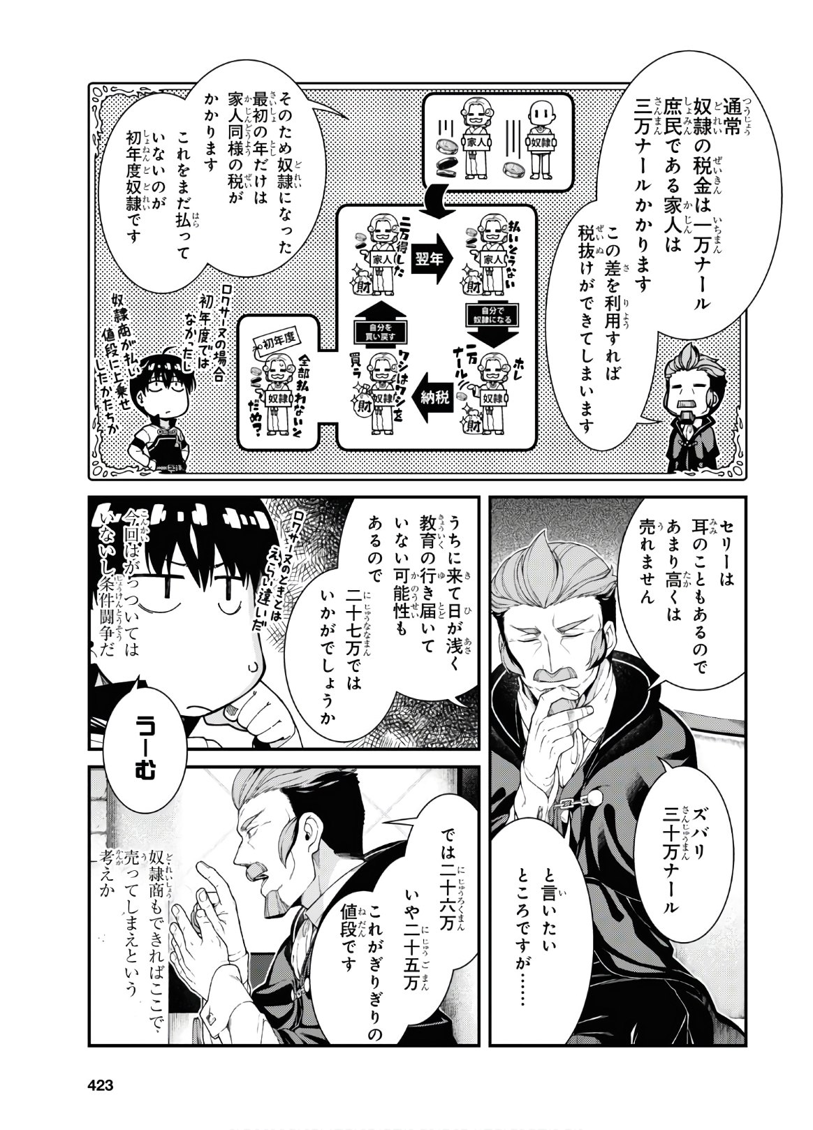 異世界迷宮でハーレムを Chap 16.2 - Next Chap 17.2