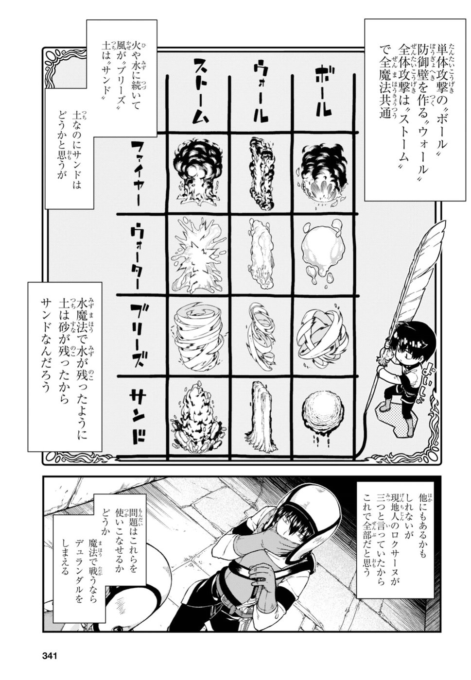 異世界迷宮でハーレムを Chap 10.1 - Next Chap 11.1