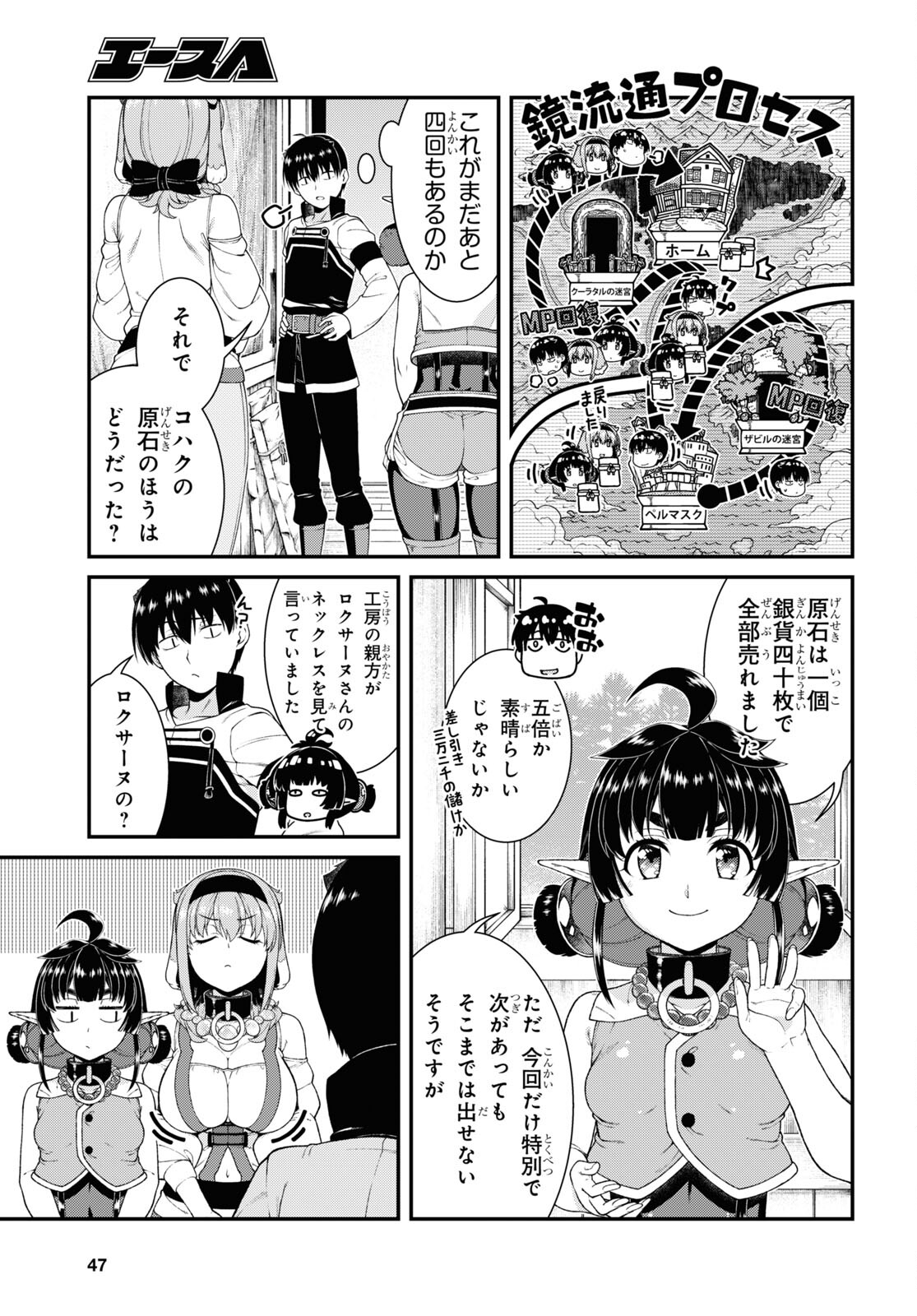 異世界迷宮でハーレムを Chap 24.2 - Next Chap 25.2