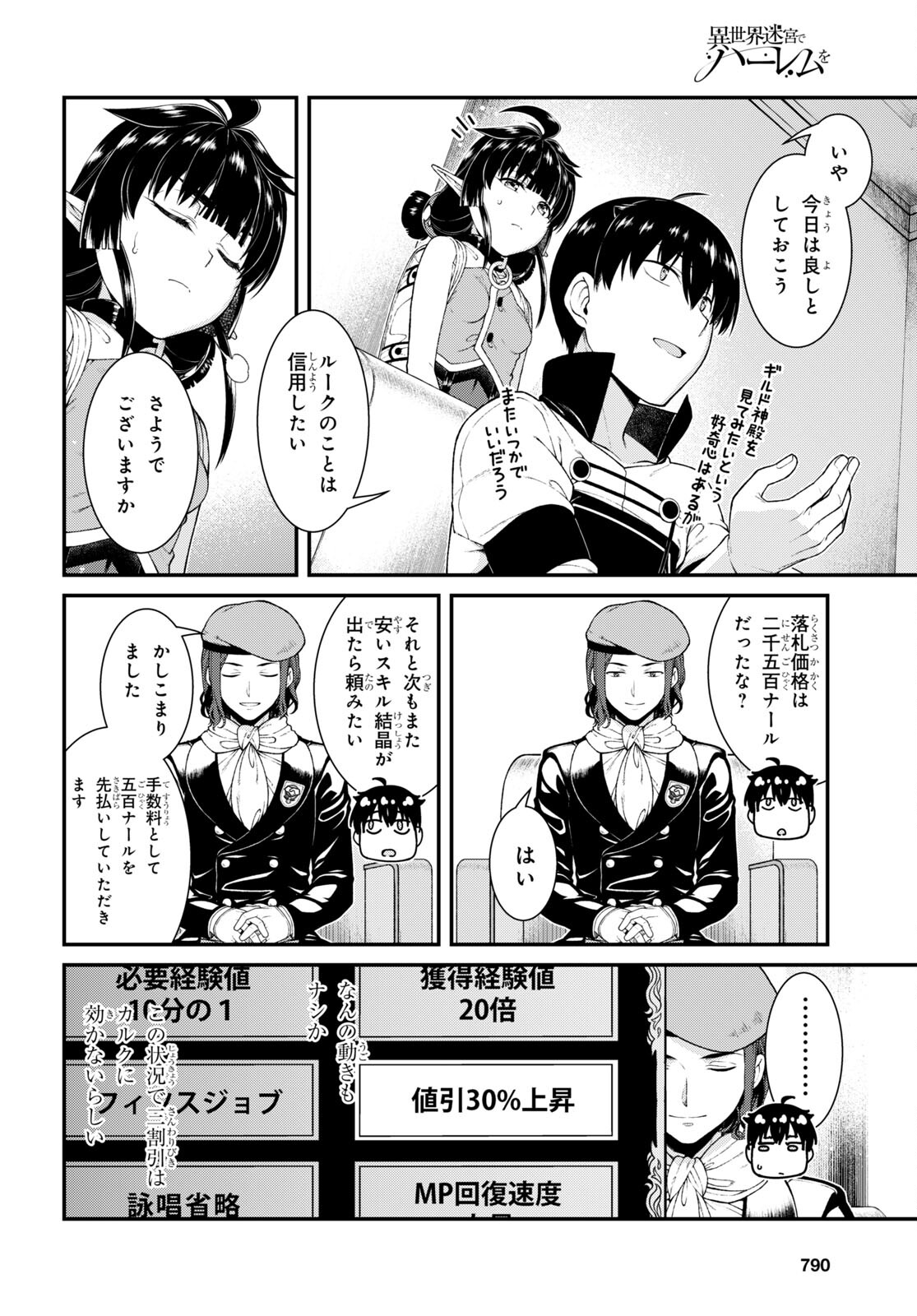 異世界迷宮でハーレムを Chap 21.5 - Next Chap 22.5