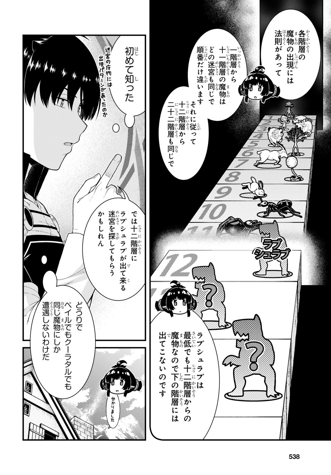 異世界迷宮でハーレムを Chap 22.5 - Next Chap 23.5