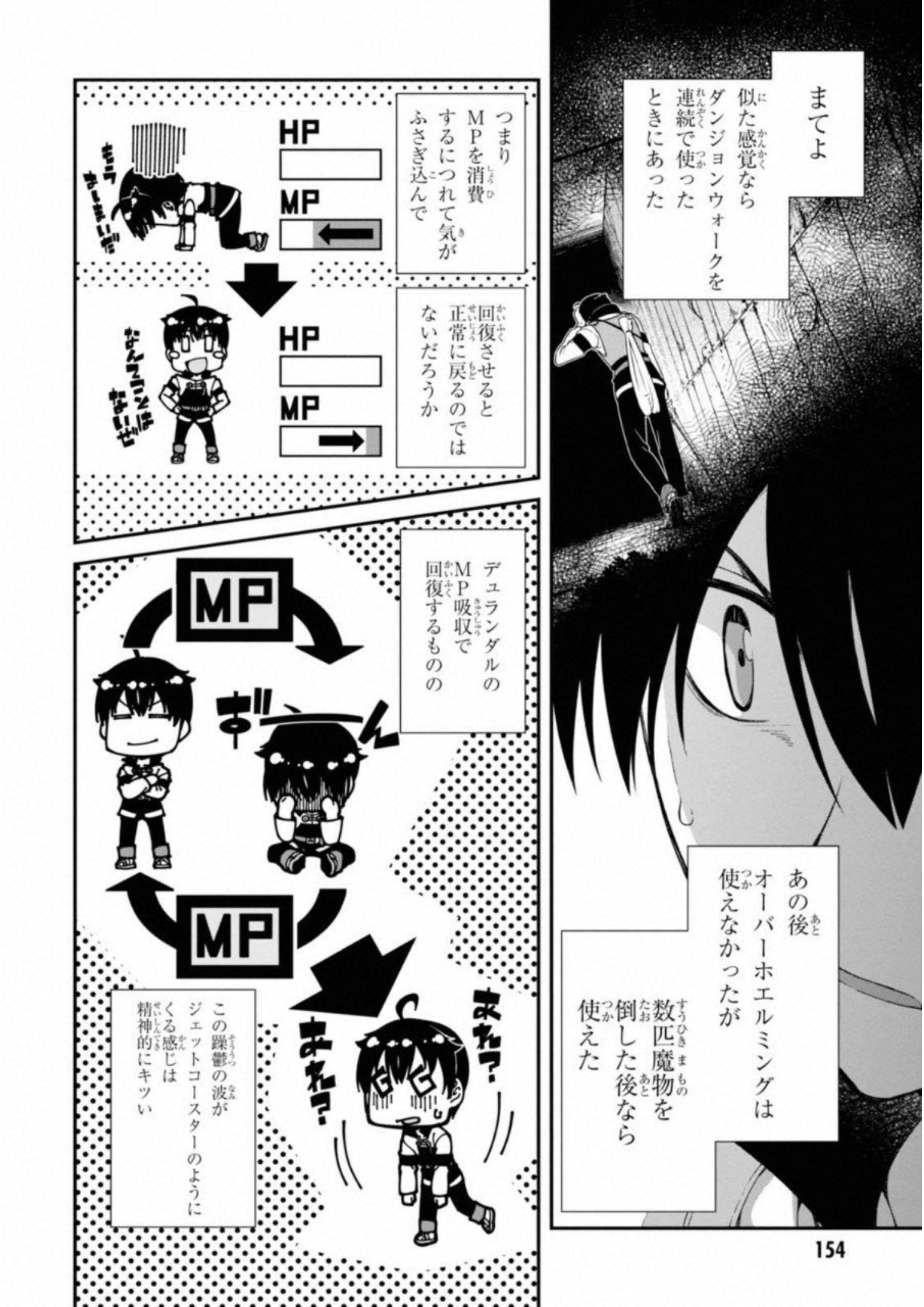 異世界迷宮でハーレムを Chap 4.1 - Next Chap 5.1