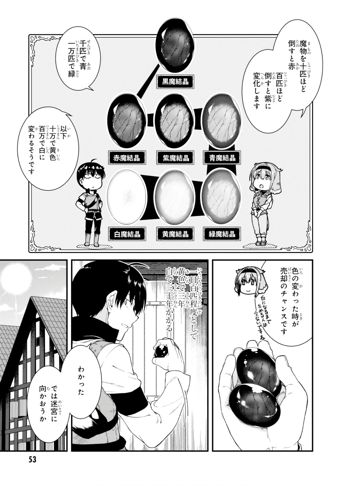 異世界迷宮でハーレムを Chap 7.2 - Next Chap 8.2