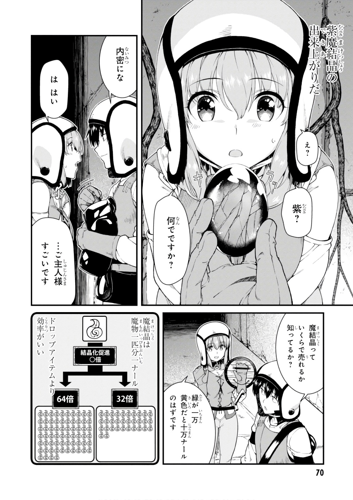 異世界迷宮でハーレムを Chap 7.3 - Next Chap 8.3
