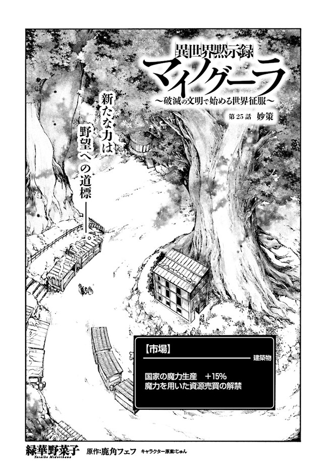 異世界黙示録マイノグーラ ~破滅の文明で始める世界征服~ Chap 25.1 - Next Chap 26.1