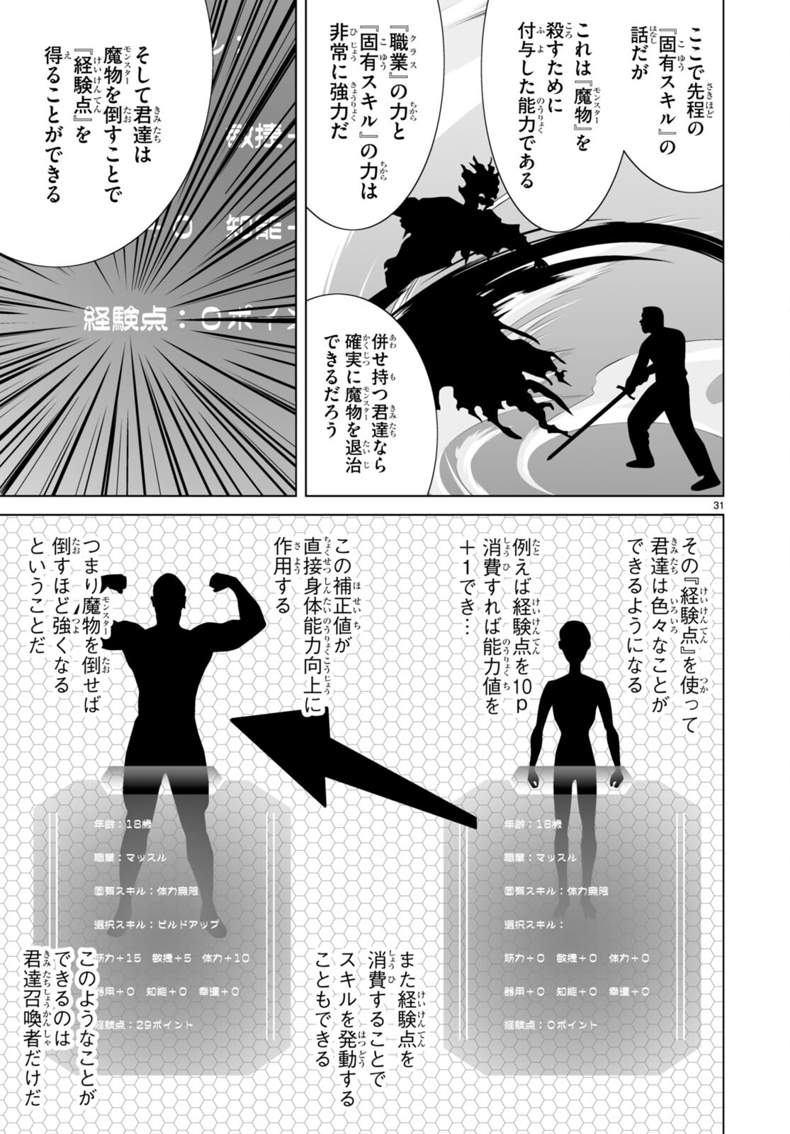 Isekai ni Shoukan Saretan da kedo, Nandemo Kireteshimau Kennou o Te ni Ireta no de Easy Mode deshita. Chap 1 - Next Chap 2