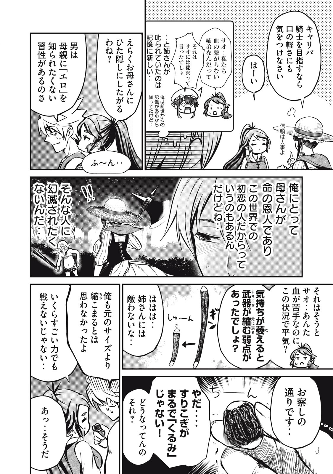 Isekai Koushoku Musou Roku: Isekai Tensei no Chie to Chikara o, Tada Hitasura ×××× Suru Tame ni Tsukau Chap 3.1 - Next Chap 4.1