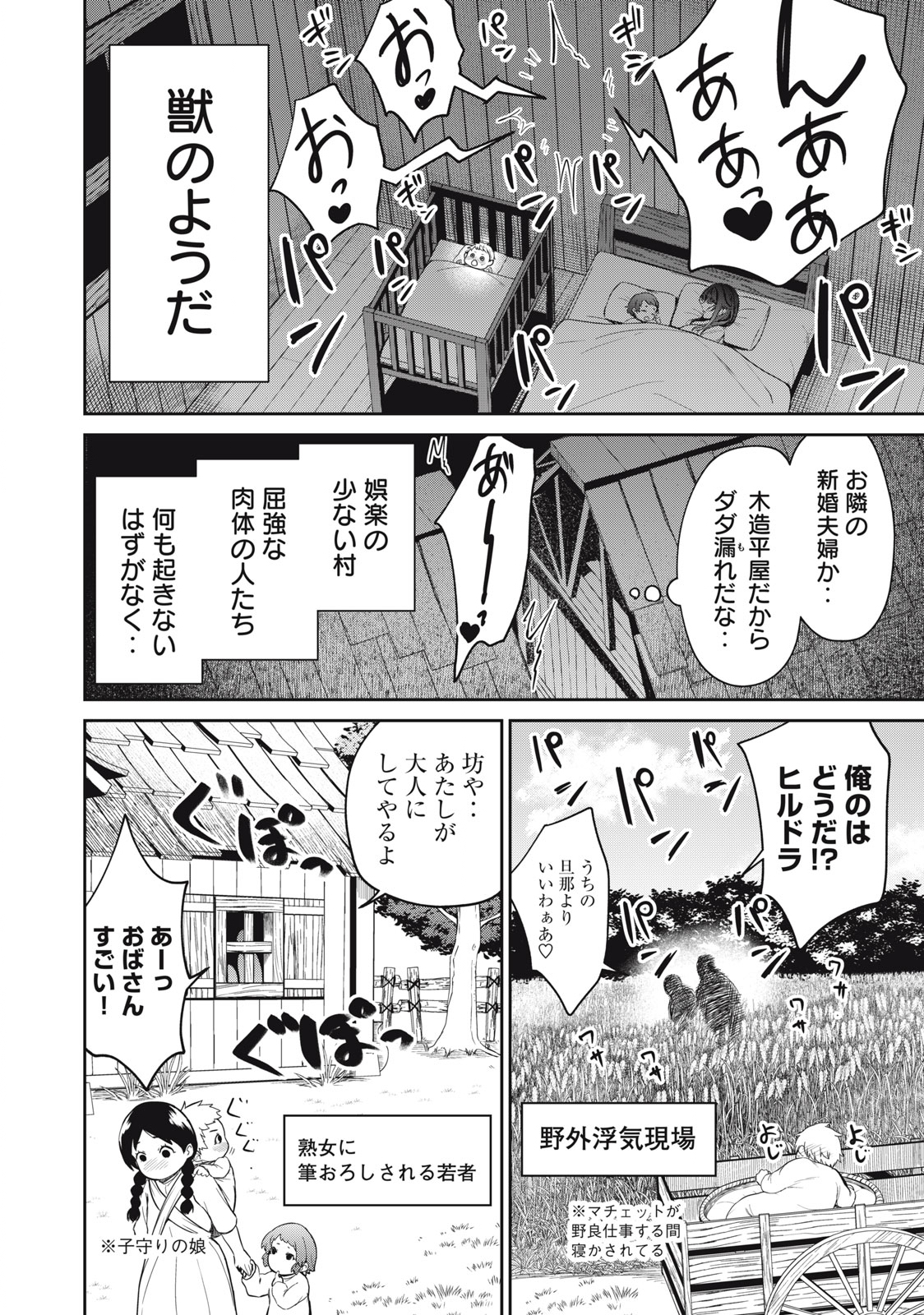 Isekai Koushoku Musou Roku: Isekai Tensei no Chie to Chikara o, Tada Hitasura ×××× Suru Tame ni Tsukau Chap 1 - Next Chap 2