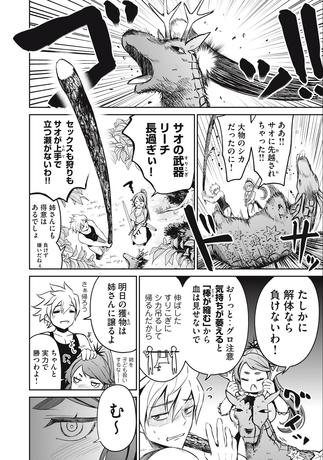 Isekai Koushoku Musou Roku: Isekai Tensei no Chie to Chikara o, Tada Hitasura ×××× Suru Tame ni Tsukau Chap 2 - Next Chap 3