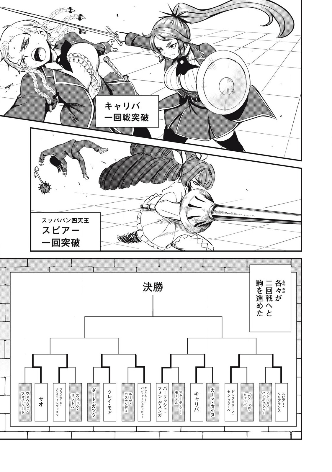 Isekai Koushoku Musou Roku: Isekai Tensei no Chie to Chikara o, Tada Hitasura ×××× Suru Tame ni Tsukau Chap 46 - Next Chap 47