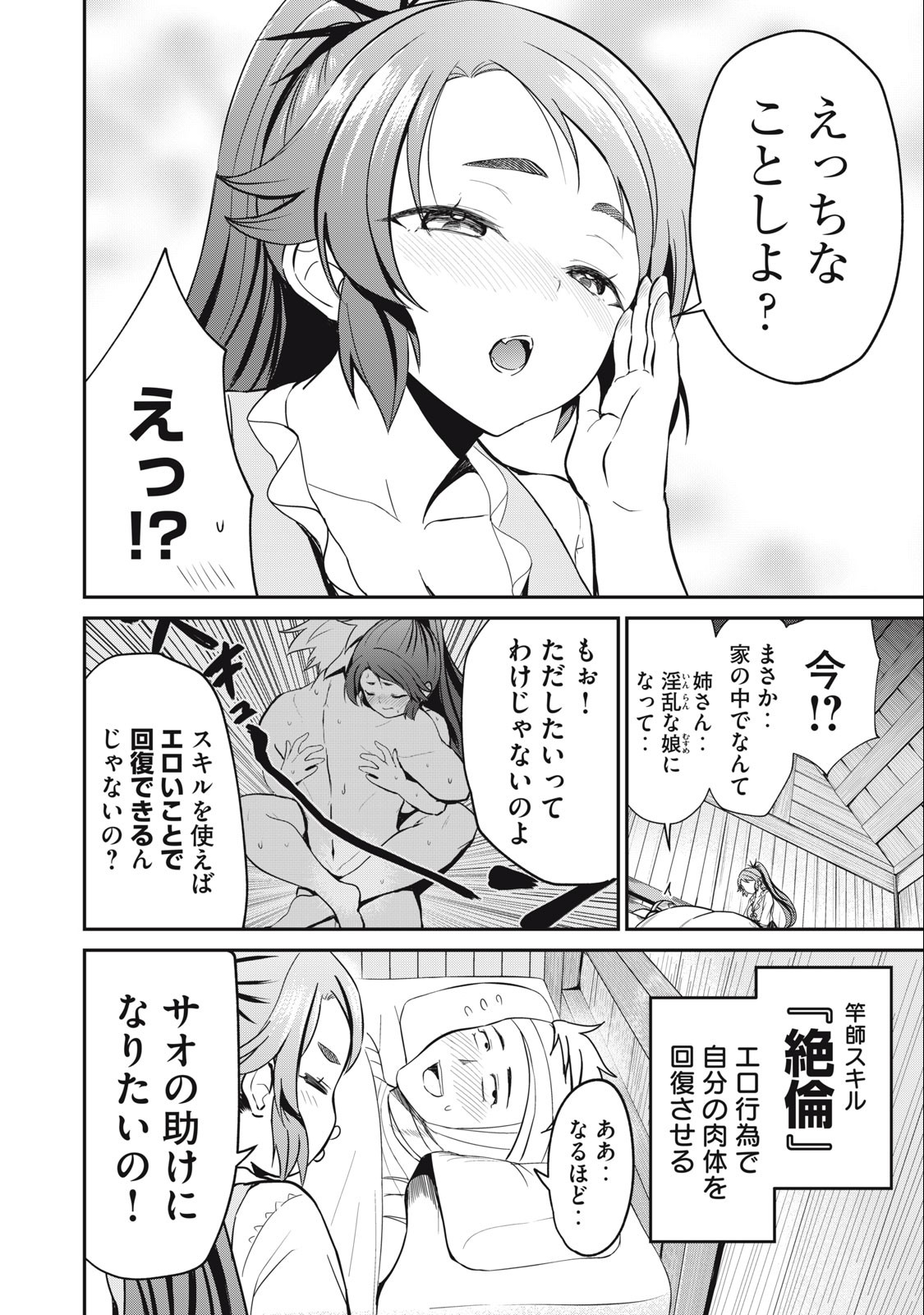 Isekai Koushoku Musou Roku: Isekai Tensei no Chie to Chikara o, Tada Hitasura ×××× Suru Tame ni Tsukau Chap 5 - Next Chap 6