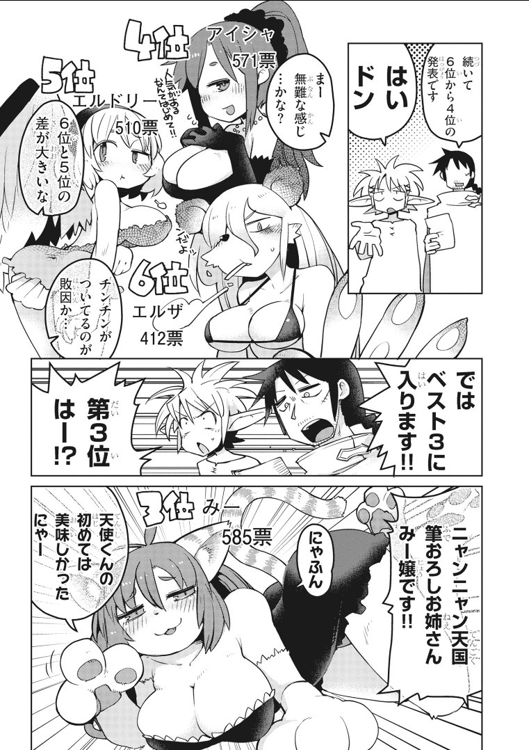 Ishuzoku Reviewers Chap 21 - Next Chap 22