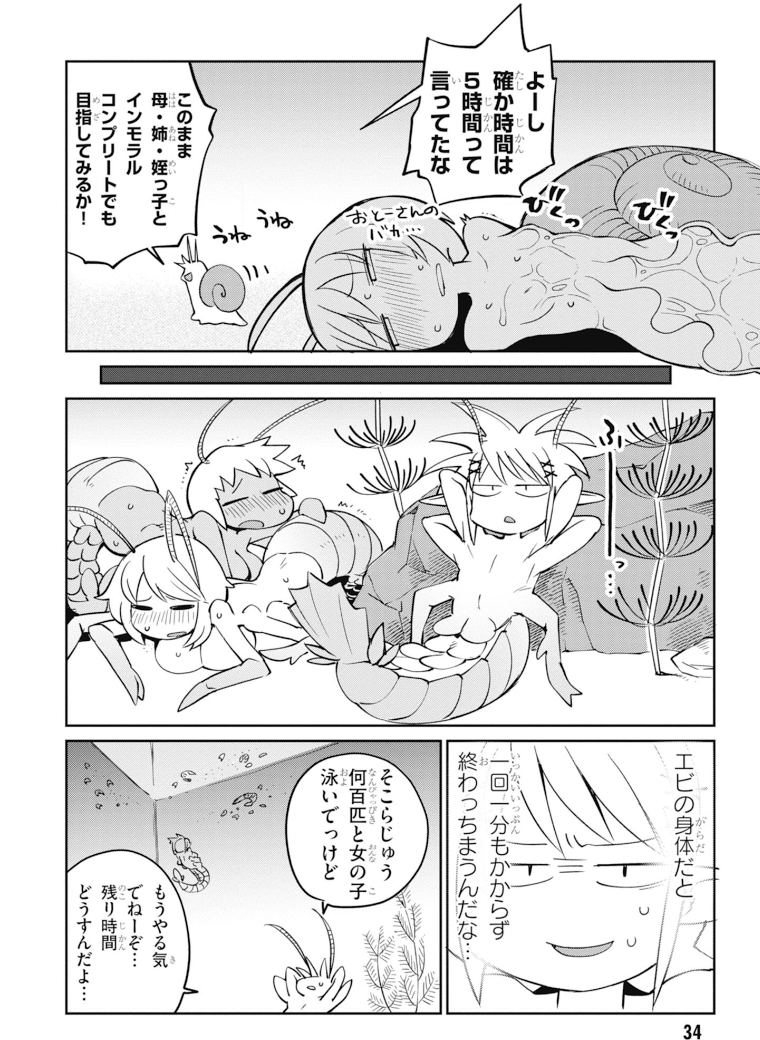 Ishuzoku Reviewers Chap 24 - Next Chap 25