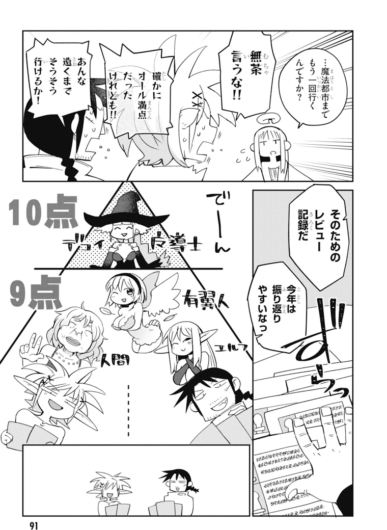 Ishuzoku Reviewers Chap 27 - Next Chap 28