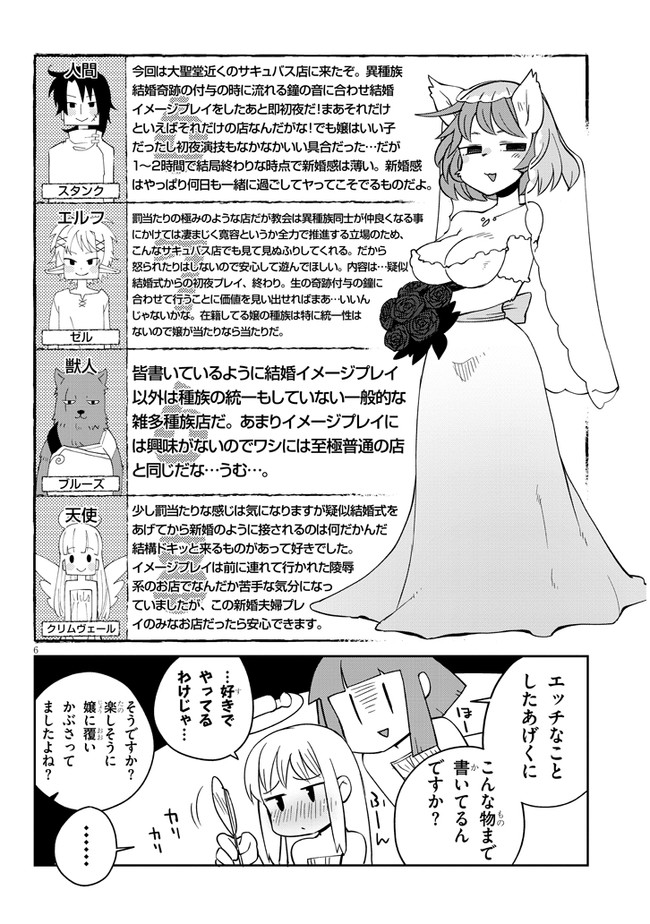 Ishuzoku Reviewers Chap 29 - Next Chap 30