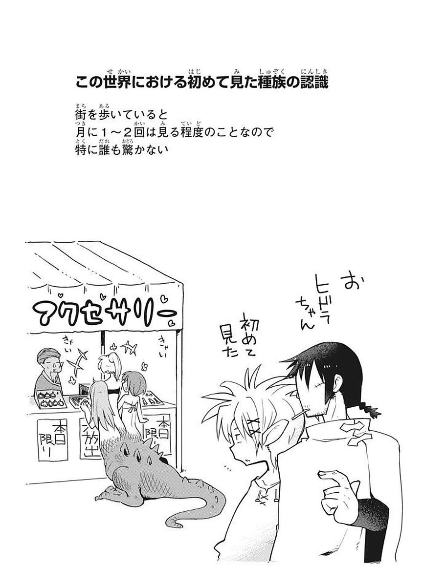 Ishuzoku Reviewers Chap 3 - Next Chap 4