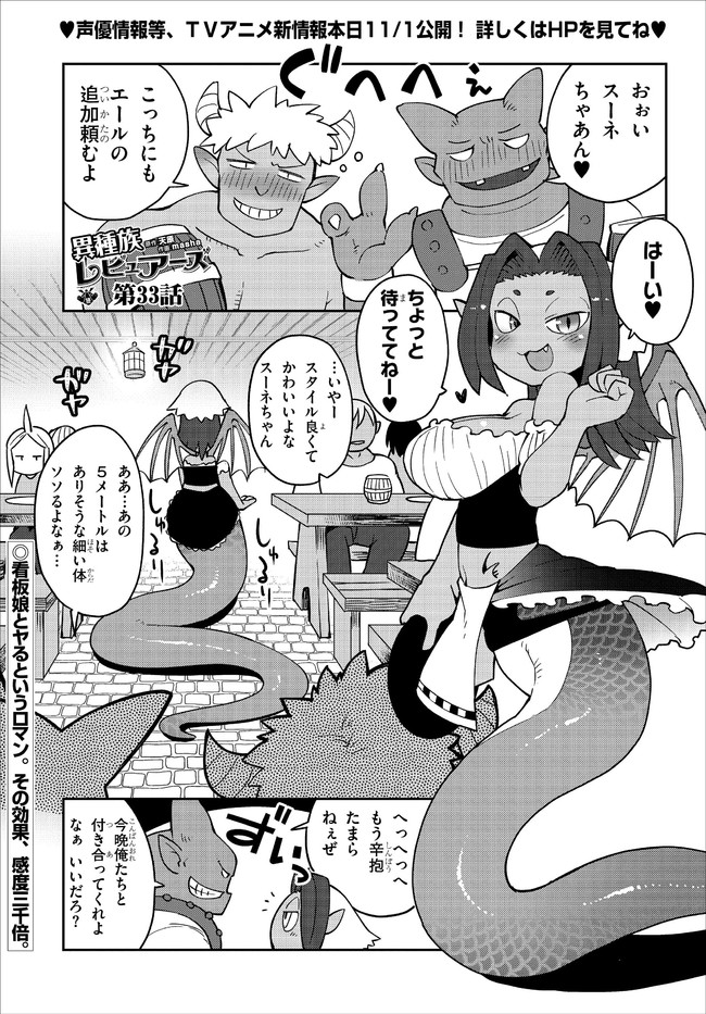 Ishuzoku Reviewers Chap 33 - Next Chap 34