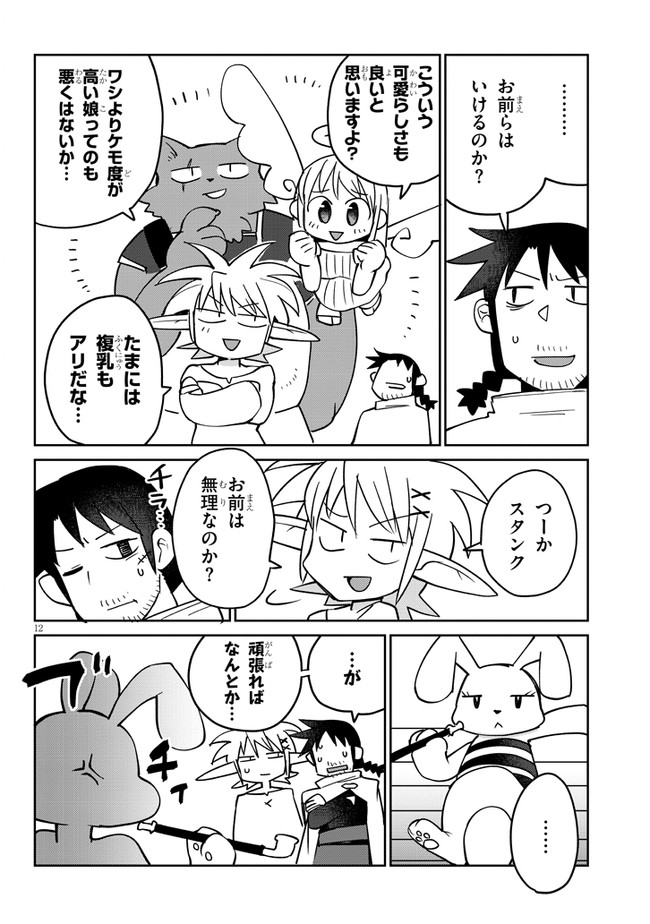 Ishuzoku Reviewers Chap 30 - Next Chap 31