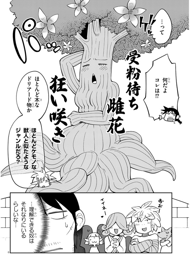 Ishuzoku Reviewers Chap 31 - Next Chap 32