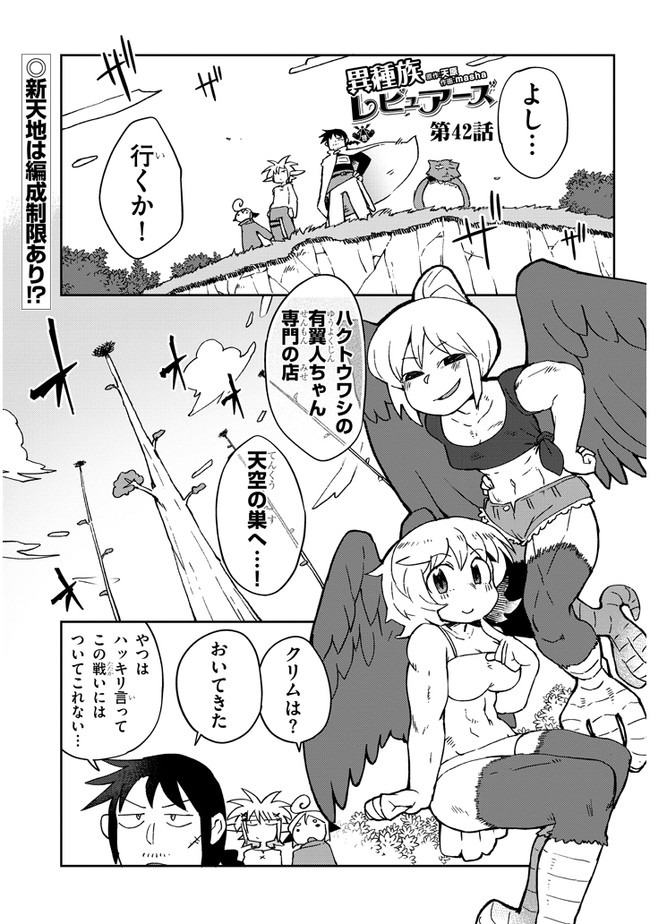 Ishuzoku Reviewers Chap 42 - Next Chap 43