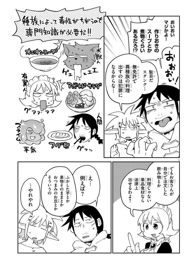 Ishuzoku Reviewers Chap 46 - Next Chap 47