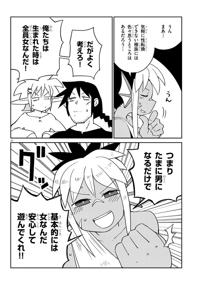 Ishuzoku Reviewers Chap 47 - Next Chap 48