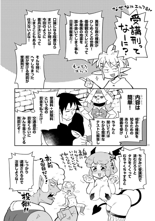 Ishuzoku Reviewers Chap 55 - Next Chap 56