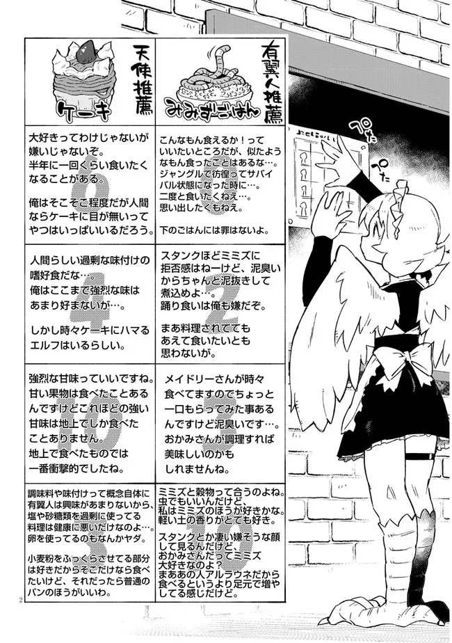 Ishuzoku Reviewers Chap 60 - Next Chap 61