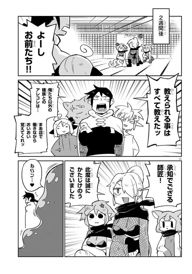 Ishuzoku Reviewers Chap 61 - Next Chap 62