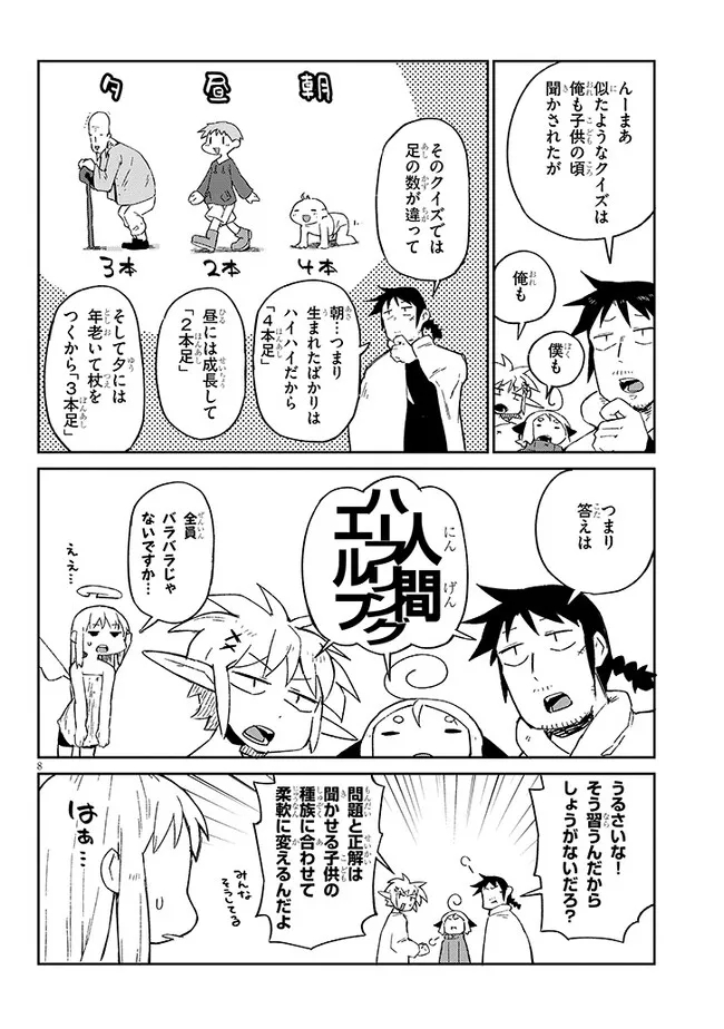 Ishuzoku Reviewers Chap 67 - Next Chap 68