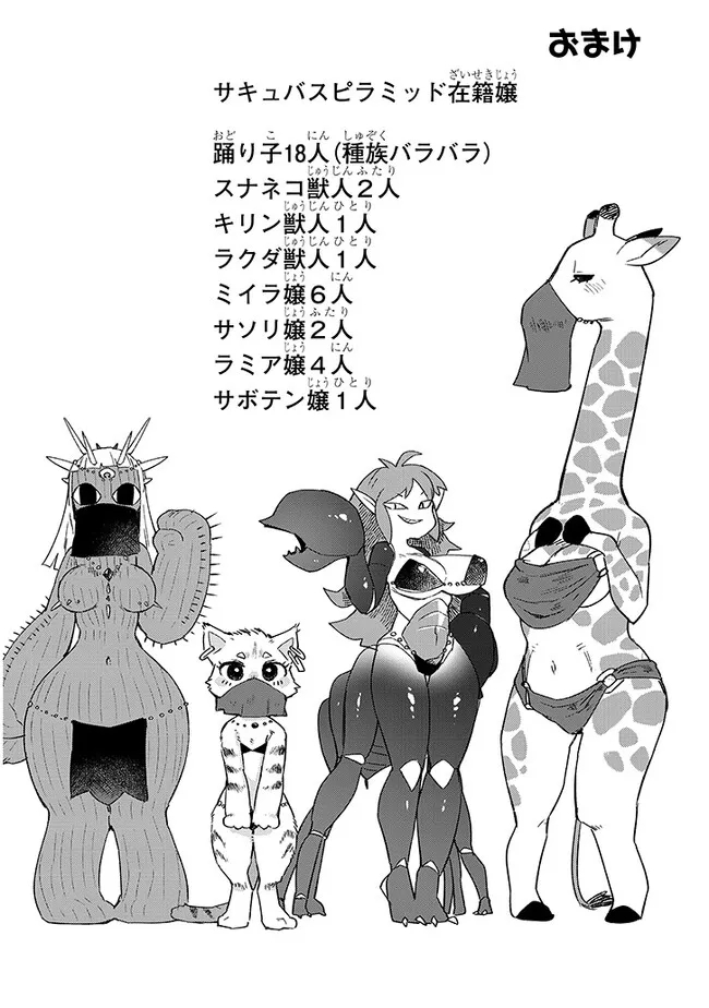 Ishuzoku Reviewers Chap 67 - Next Chap 68