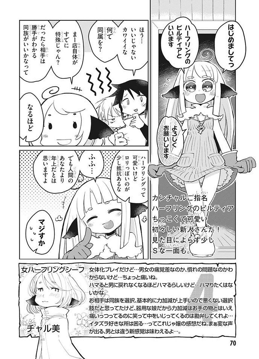Ishuzoku Reviewers Chap 7 - Next Chap 8