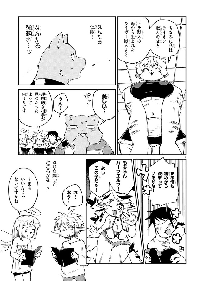 Ishuzoku Reviewers Chap 72 - Next Chap 73