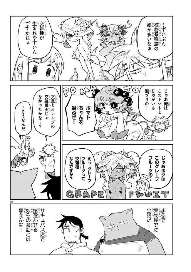 Ishuzoku Reviewers Chap 72 - Next Chap 73