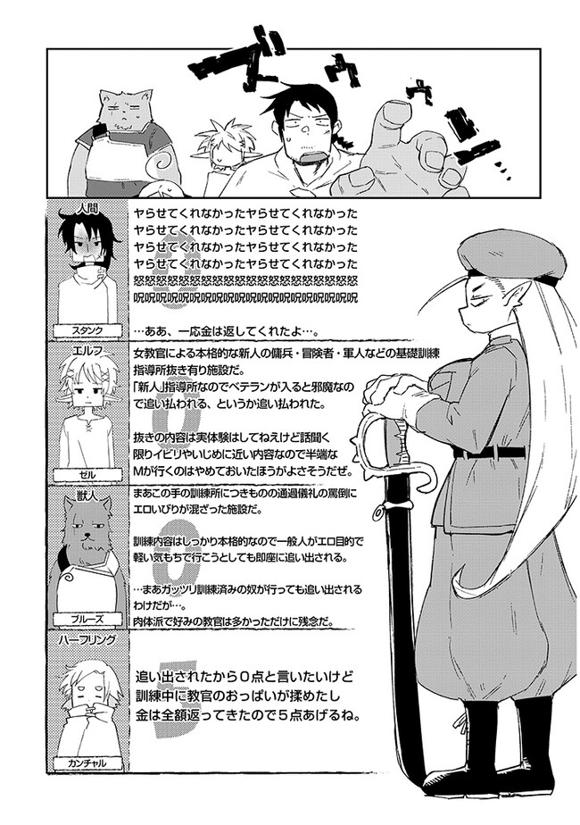 Ishuzoku Reviewers Chap 74 - Next Chap 75