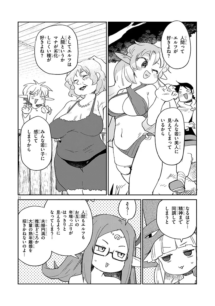 Ishuzoku Reviewers Chap 85 - Next Chap 86