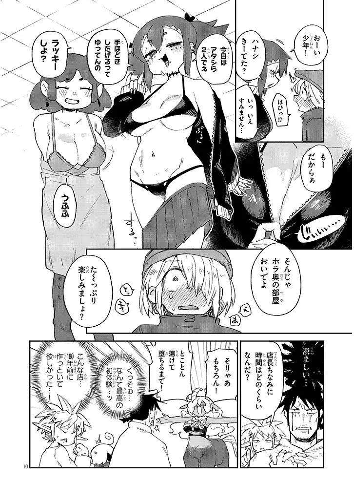 Ishuzoku Reviewers Chap 87 - Next Chap 88