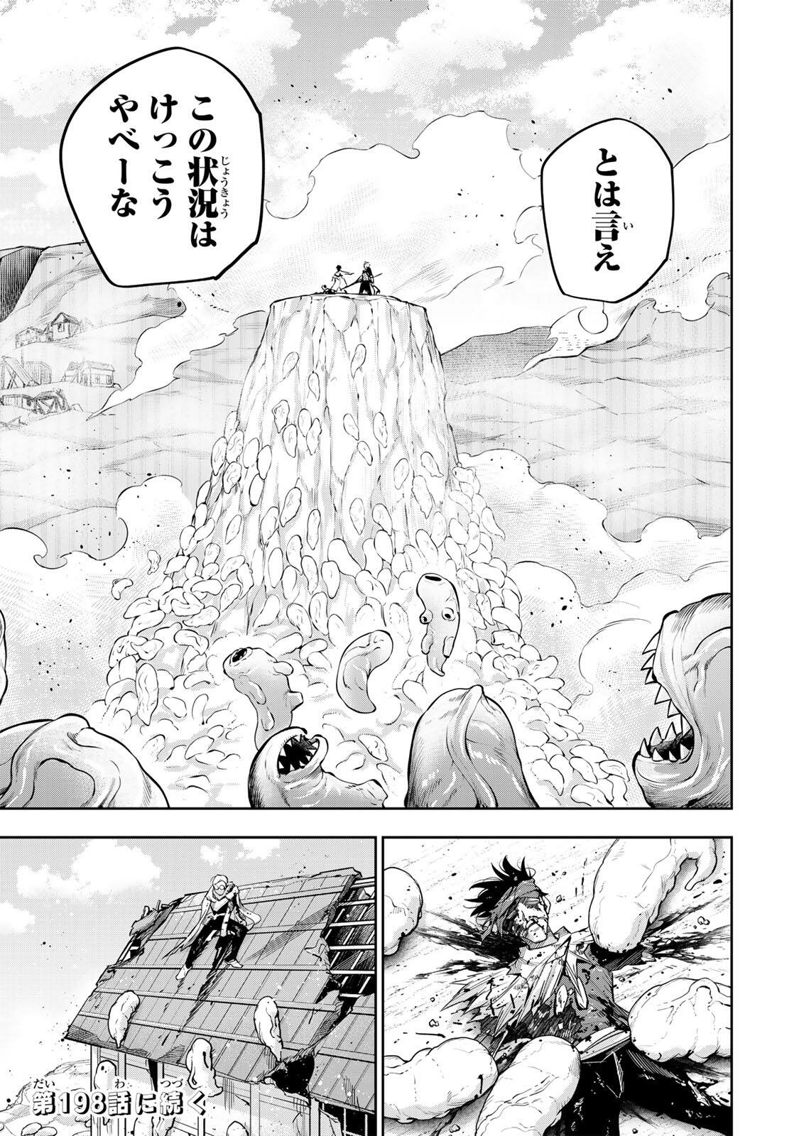 Mikata ga Yowasugite Hojo Mahou ni Tesshiteita Kyuutei Mahoushi, Tsuihou Sarete Saikyou wo Mezashimasu Chap 197 - Next Chap 198