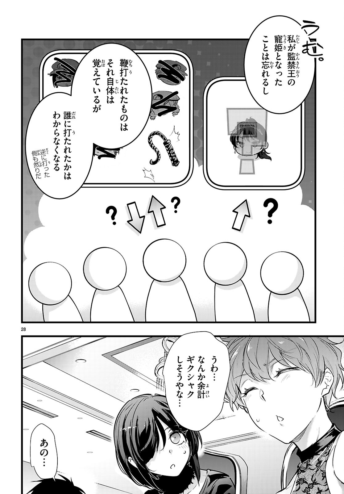 Confinement King Chap 32 - Next Chap 33