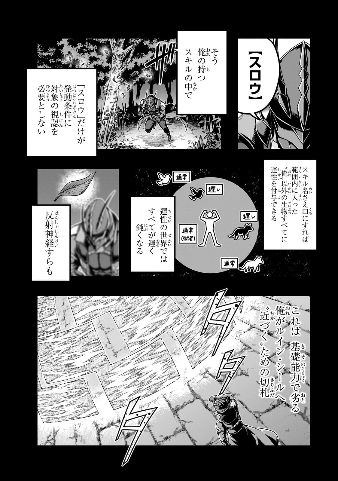 ハズレ枠の【状態異常スキル】で最強になった俺がすべてを蹂躙するまで,最强的我最终蹂躏一切 Chap 65 - Next Chap 66