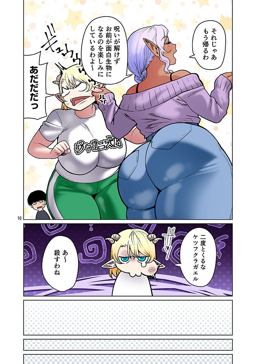 エルフさんは痩せられない。 Chap 62 - Next Chap 63