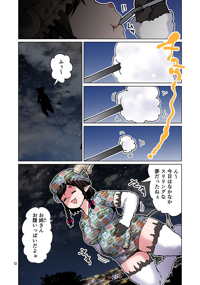エルフさんは痩せられない。 Chap 62 - Next Chap 63