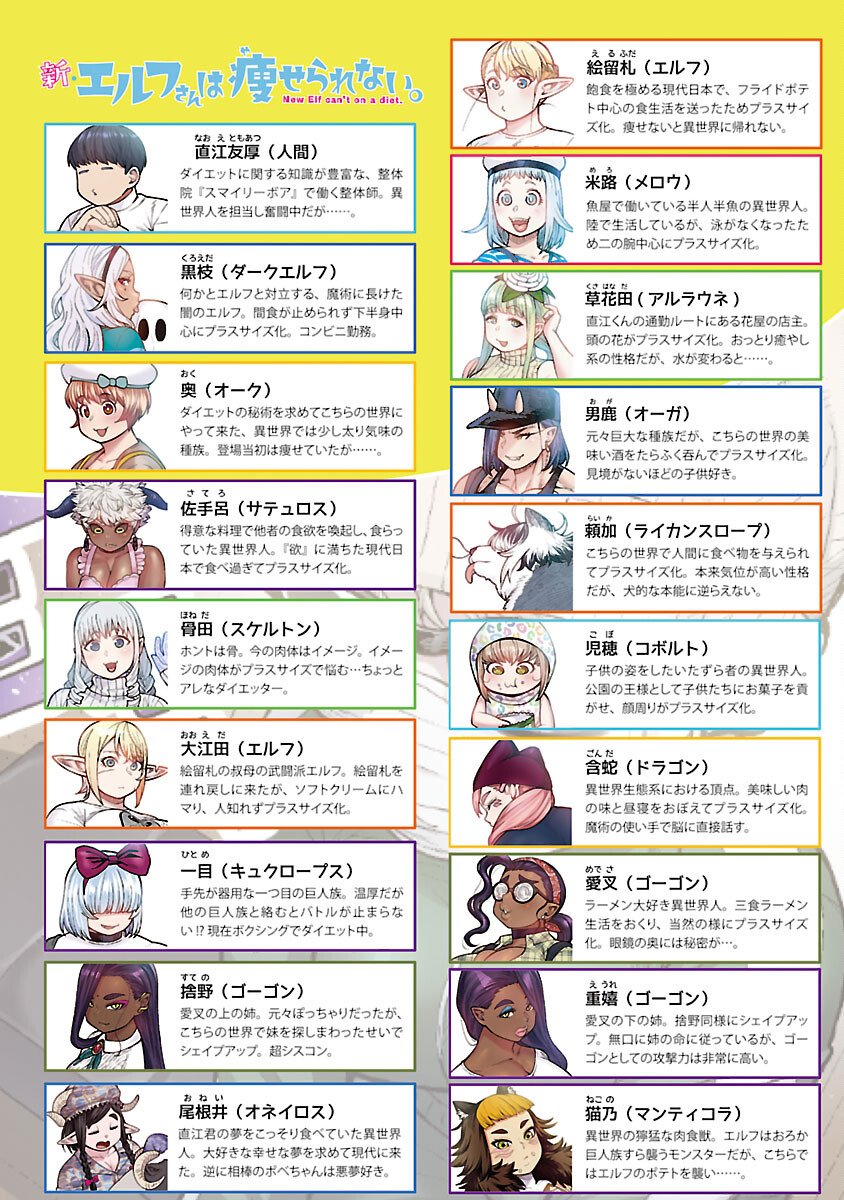 エルフさんは痩せられない。 Chap 63 - Next Chap 64