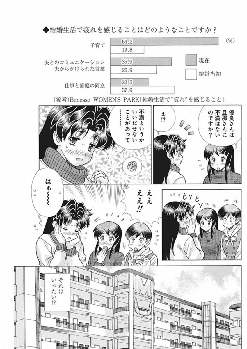 Futari Ecchi Chap 522 - Next Chap 523