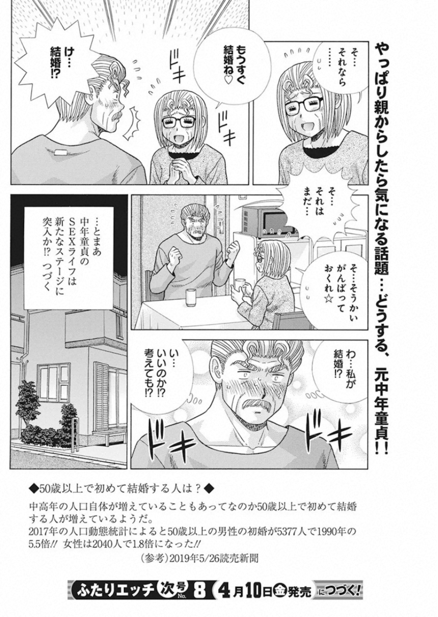 Futari Ecchi Chap 544 - Next Chap 545