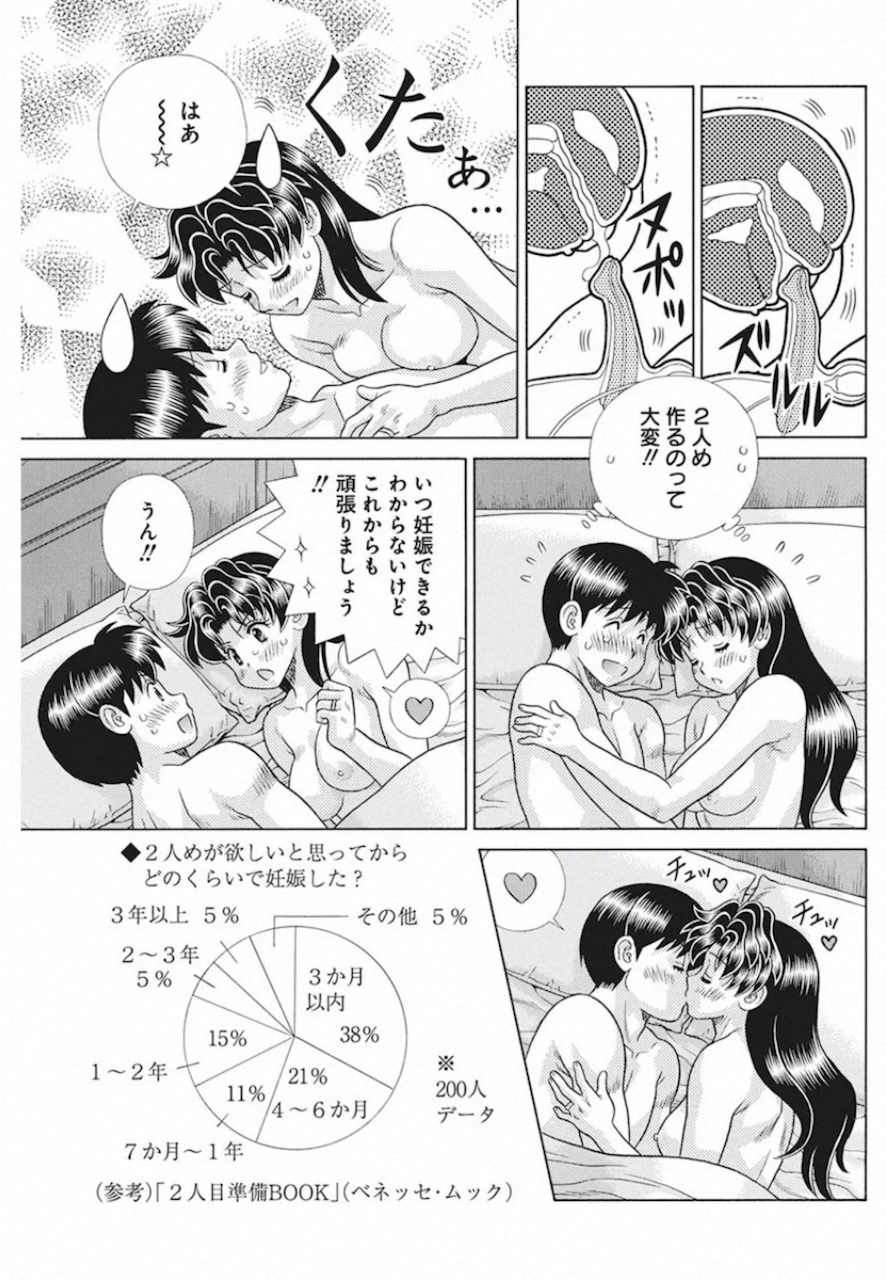 Futari Ecchi Chap 546 - Next Chap 547