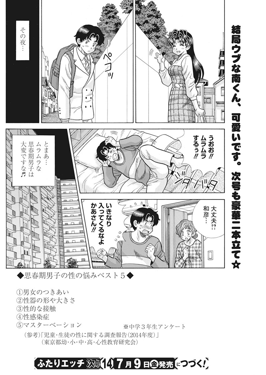 Futari Ecchi Chap 567 - Next Chap 568