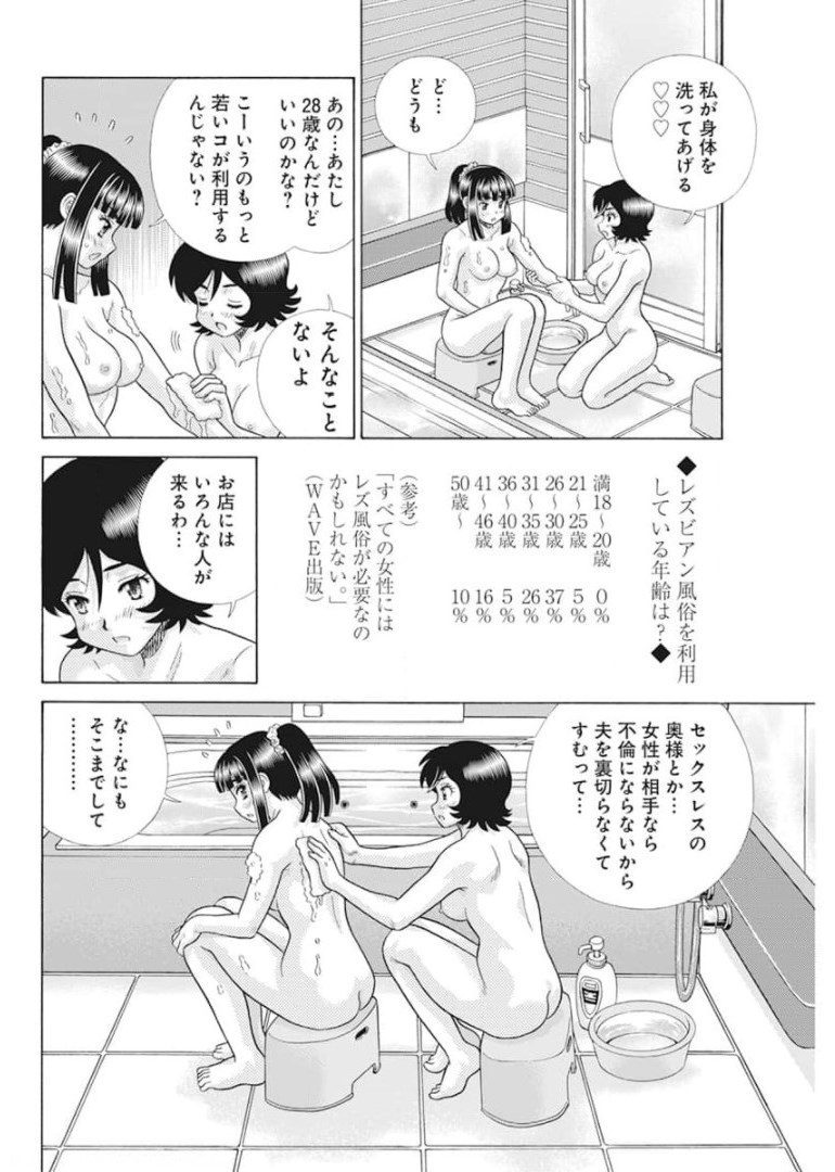Futari Ecchi Chap 575 - Next Chap 576