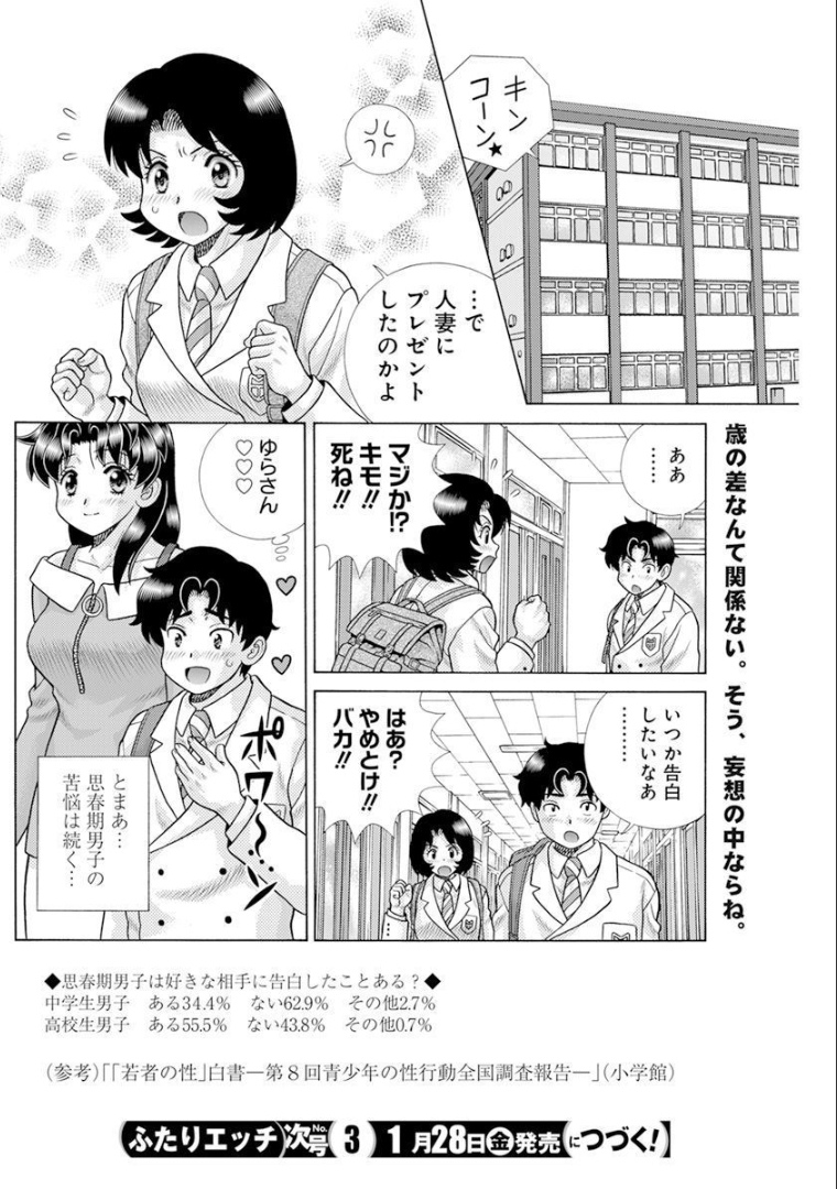 Futari Ecchi Chap 581 - Next Chap 582