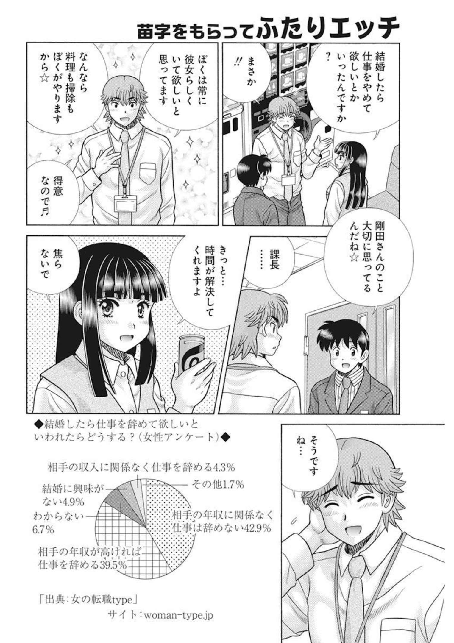 Futari Ecchi Chap 595 - Next Chap 596
